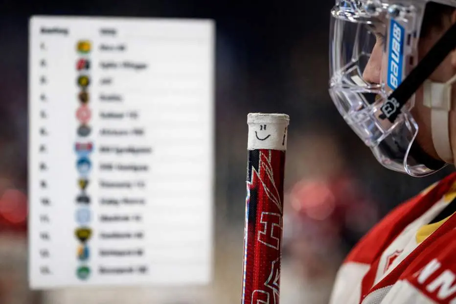 Så slutade försäsongens tabell i Hockeyallsvenskan