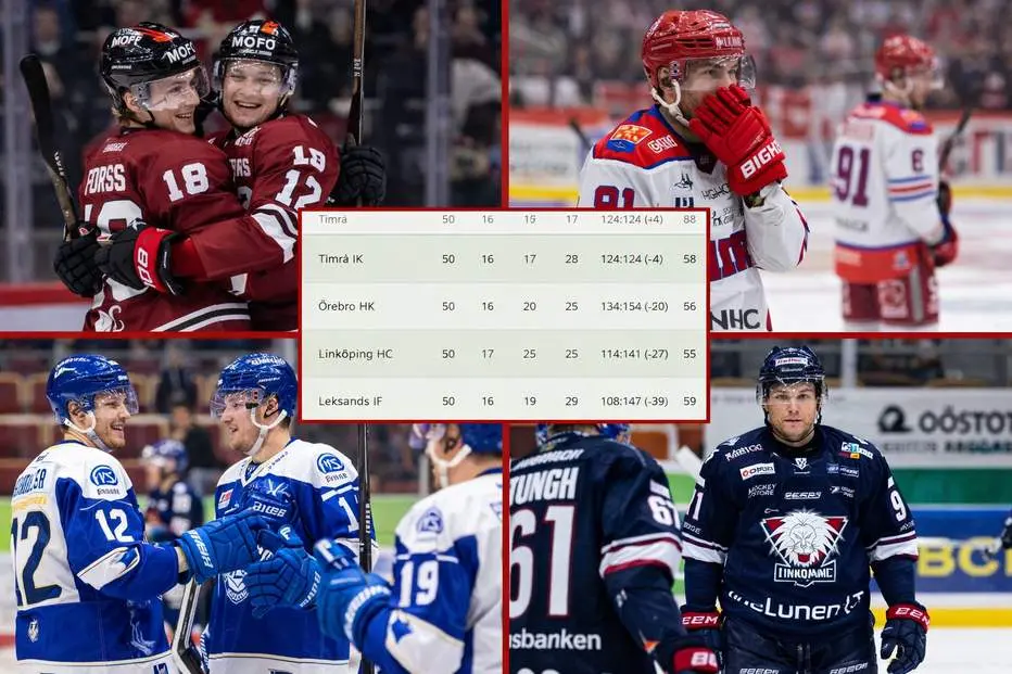 Galet drama i botten – fyra lag inom fyra poäng