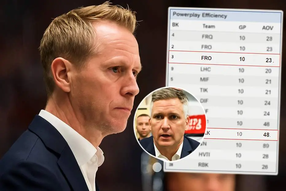 Ohlsson kritisk: "Häpnadsväckande" powerplay-statistik inför Rögle-mötet